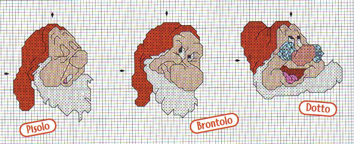 Schema punto croce Pisolo brontolo dotto